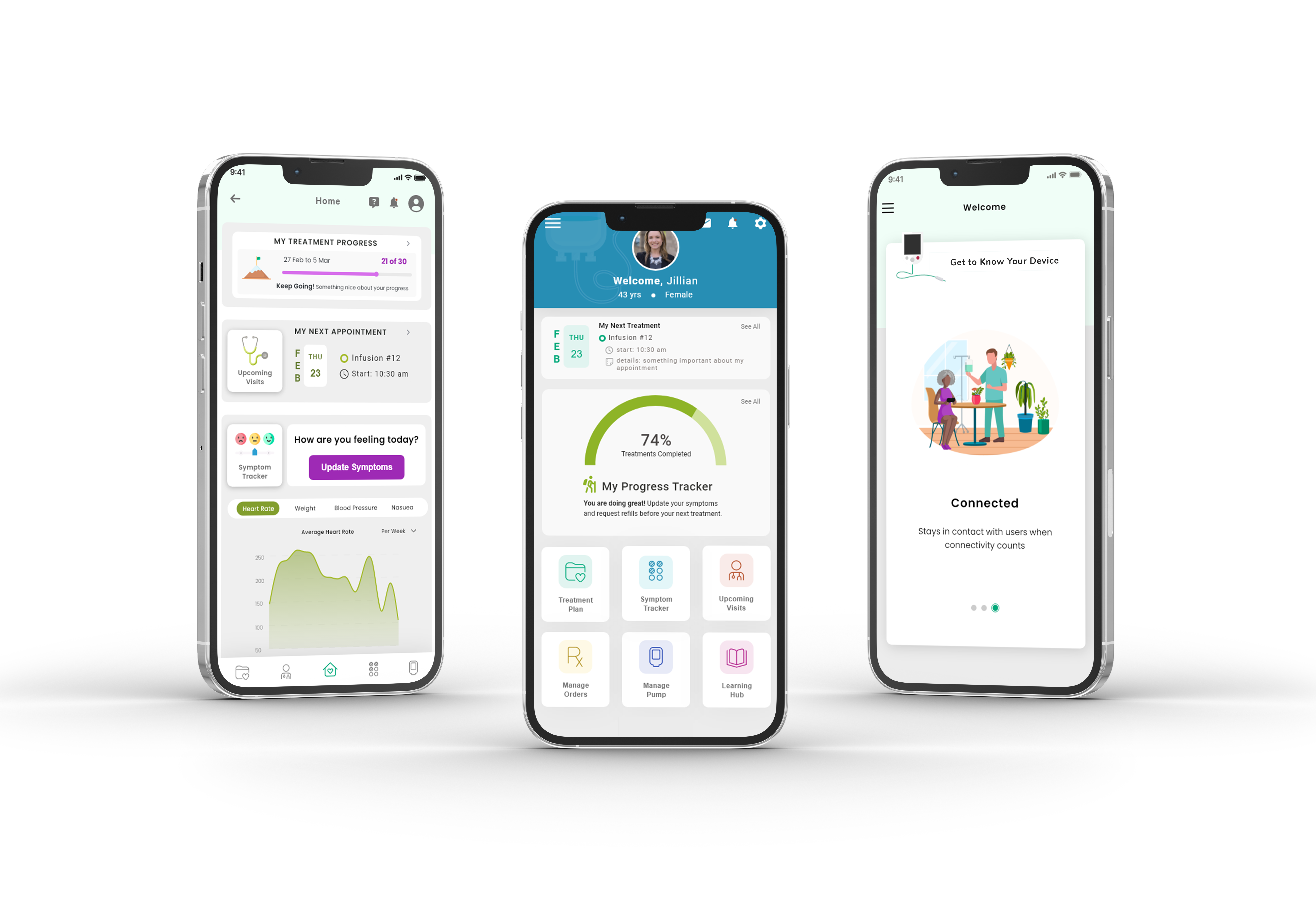IoMT Companion App Transparent